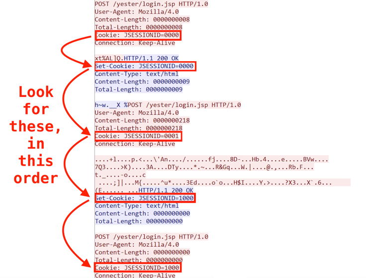 Using Discord as Command and Control (C2) with Python and Nuitka, by Lsec