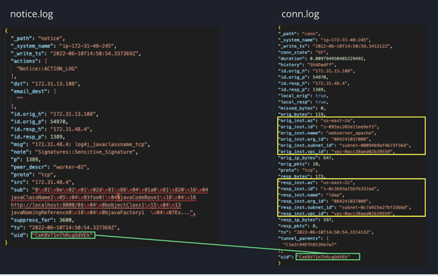cloud-context-data