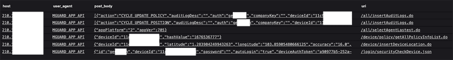 mguard-app-api
