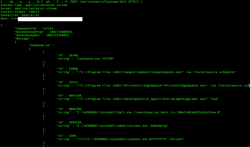 pcap-network-traffic