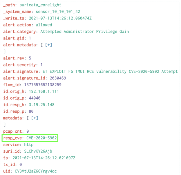 tenable-field-resp_cve