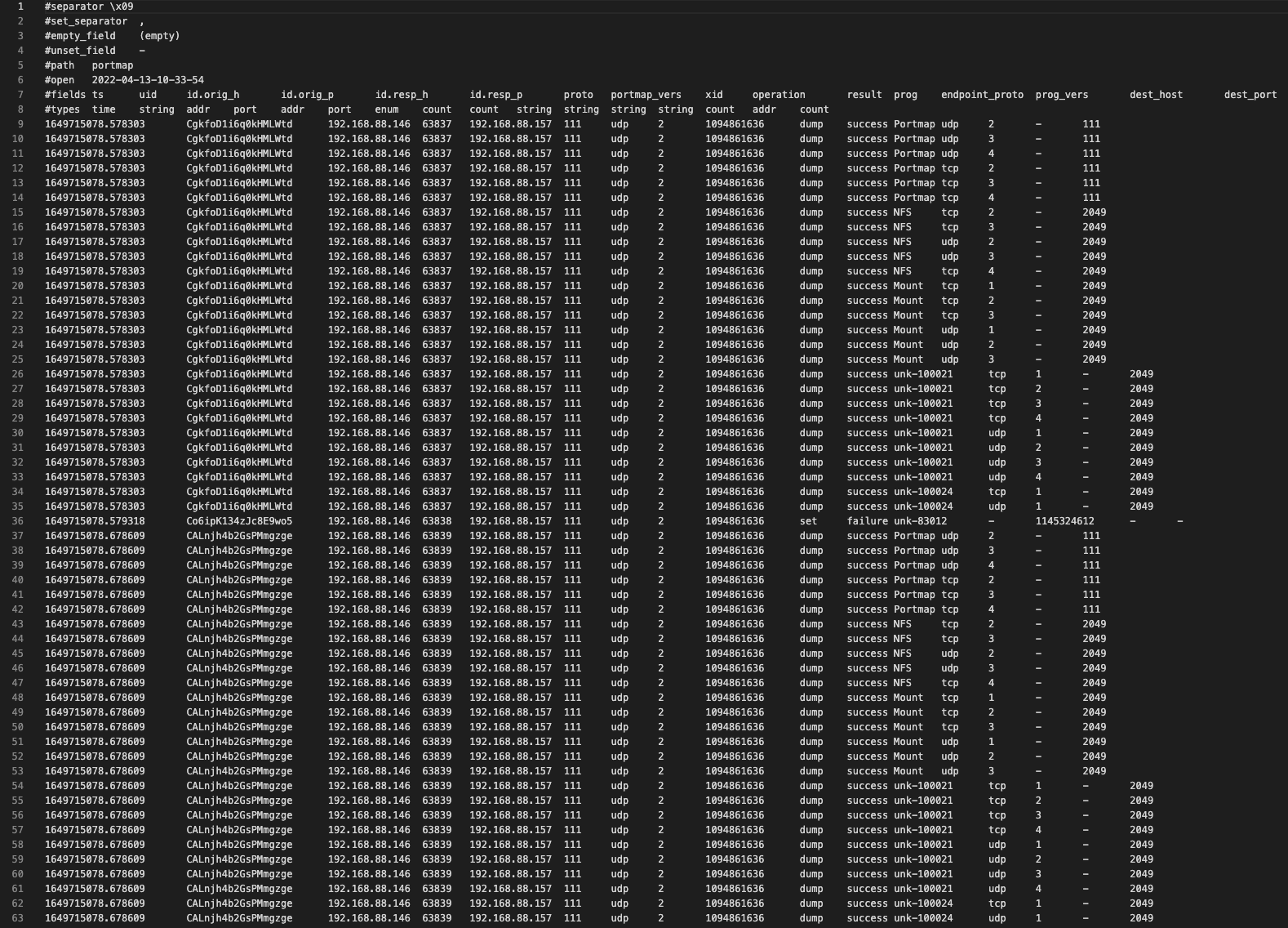 Detecting CVE202224491/24497 Using Corelight & Zeek Corelight