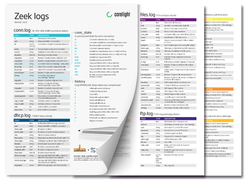 ig-site-zeek-logs-cheatsheet-three-pages