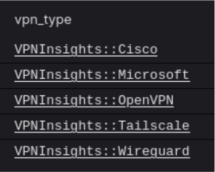 09-vpn-types