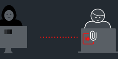 defense-in-depth--step5-1