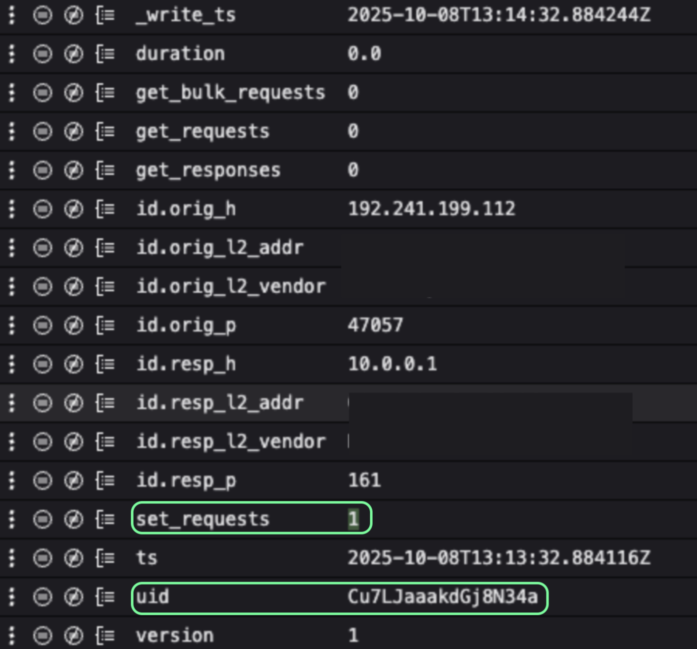 Using the PEAK Framework to Expose Salt Typhoon | Corelight
