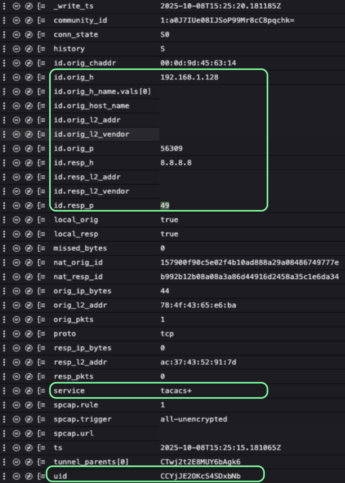 Using the PEAK Framework to Expose Salt Typhoon | Corelight