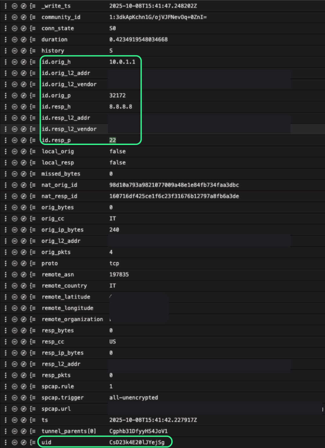 Using the PEAK Framework to Expose Salt Typhoon | Corelight