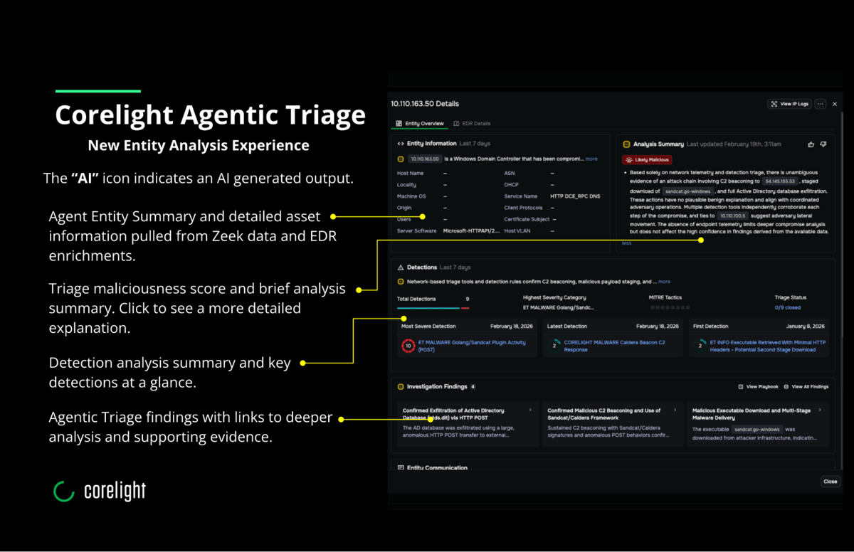 Core Light Names Transforming the SOC with Corelight Agentic Triage | Corelight