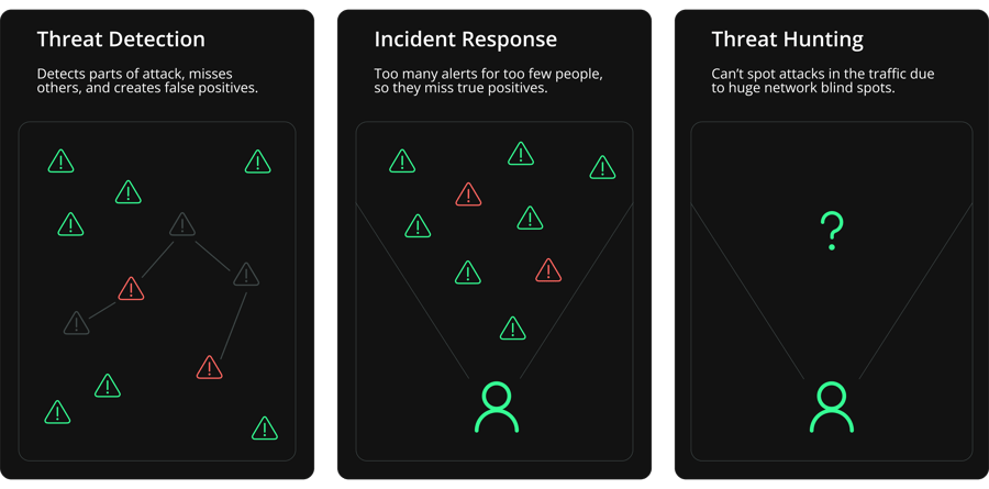 Corelight_Graphics_IntrusionDetectionSystem