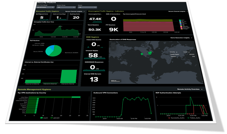Simplify SOC analyst experience with the enhanced Corelight Splunk App