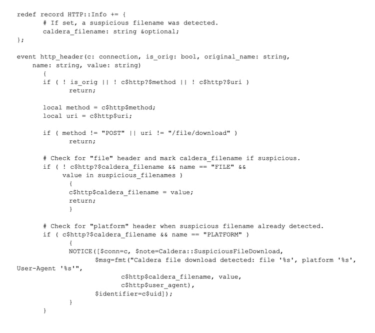 Monitors HTTP Headers