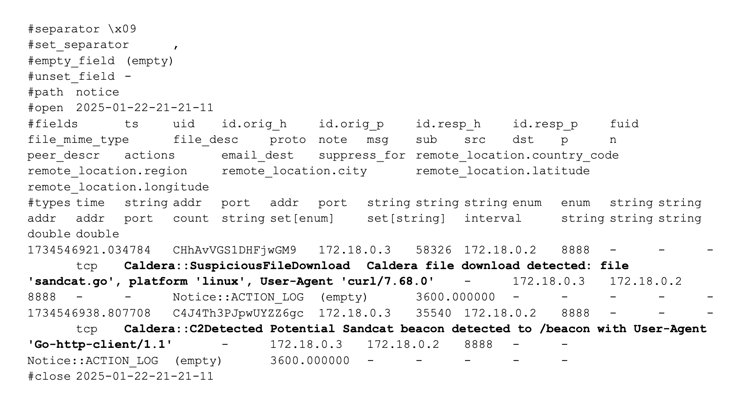 Detection Sandcar PCAP