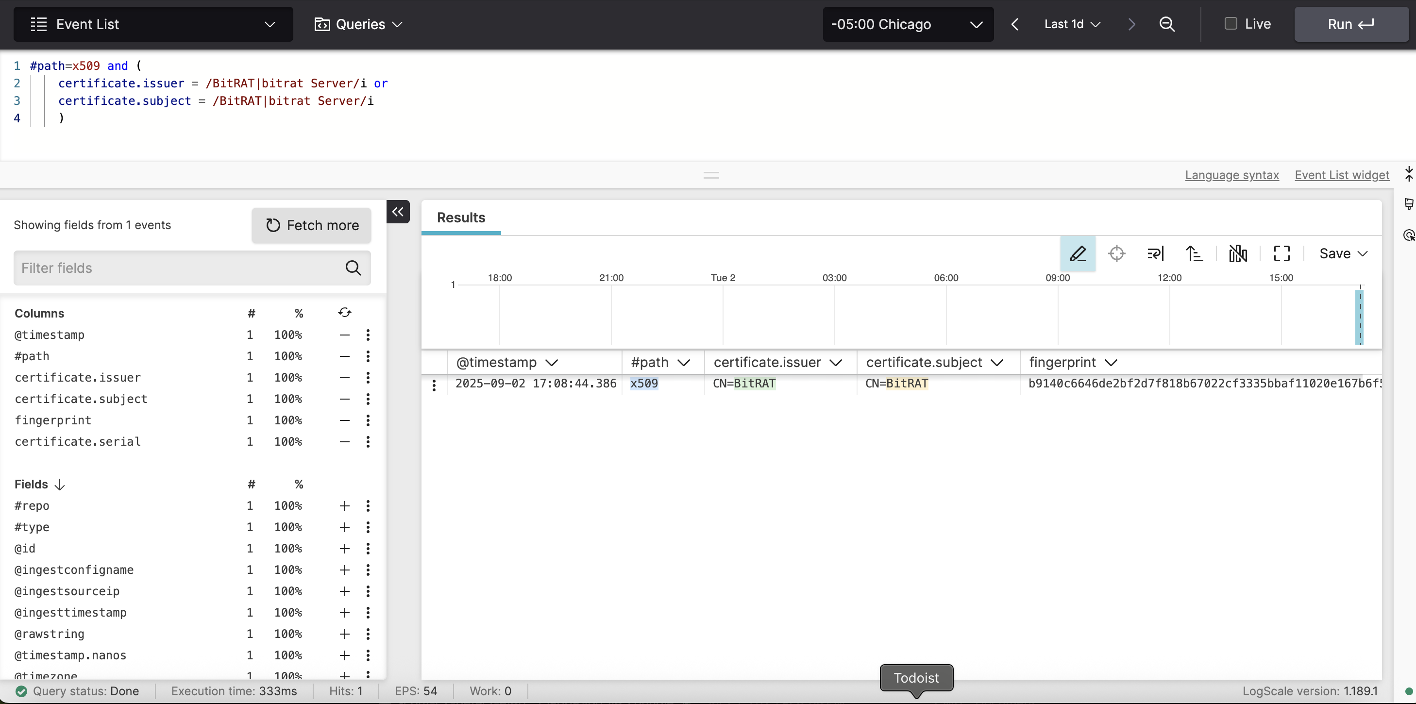 INV_Query_BitRAT
