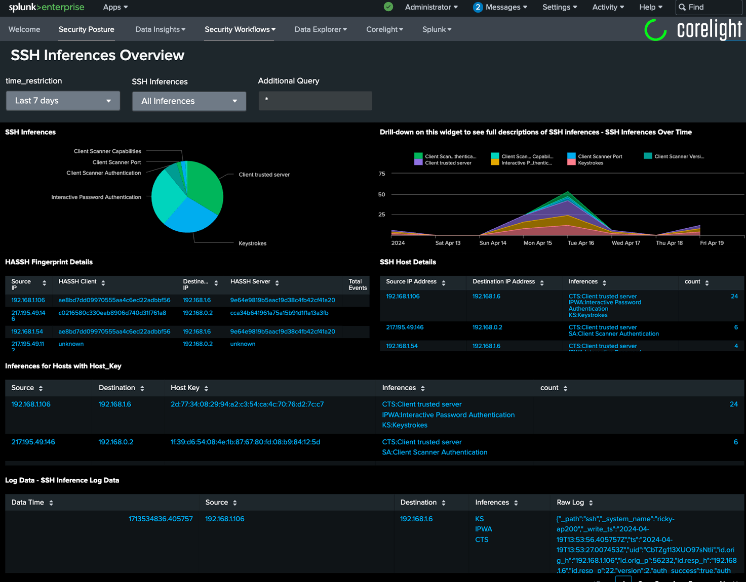 Your SIEM, your evidence: Corelight’s unified approach to open SIEM ...