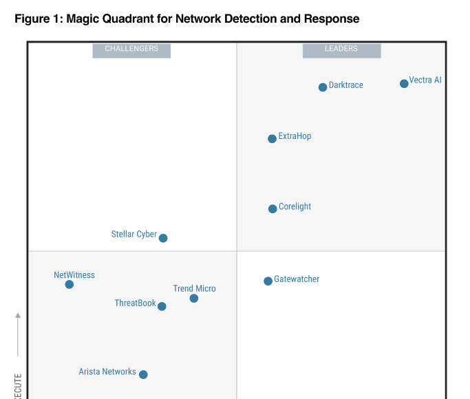 Banner_Resource_Network Detection-1