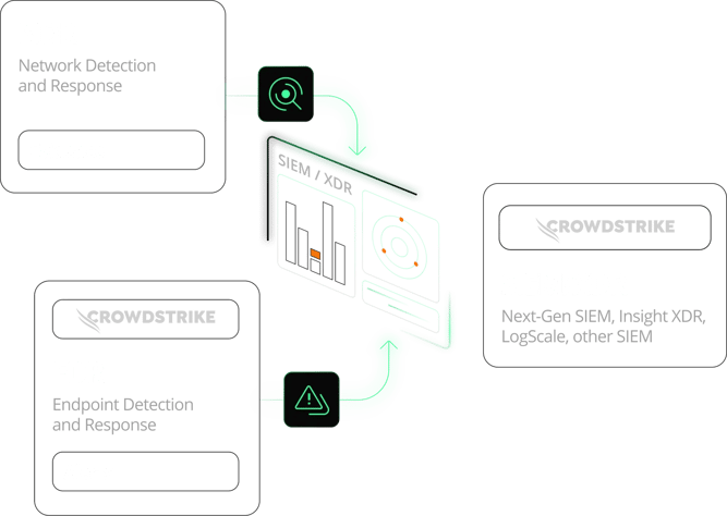 NDR_EDR_XDR--graphic