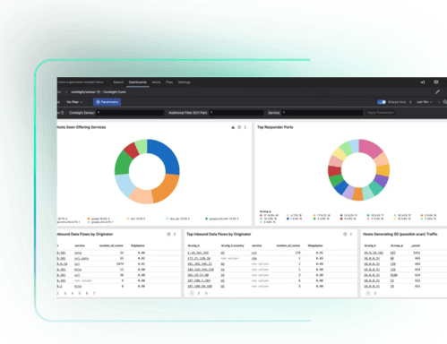 crowdstrike--deployment-workflows-dashboard