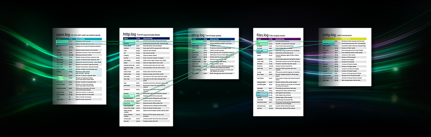 how-threat-hunting--graphic
