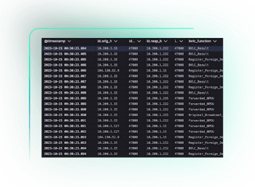 ics-collection-how-it-works-section