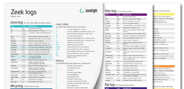 ig-site-zeek-logs-cheatsheet-three-pages--cropped