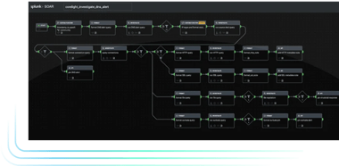 splunk-soar-investigation-alert