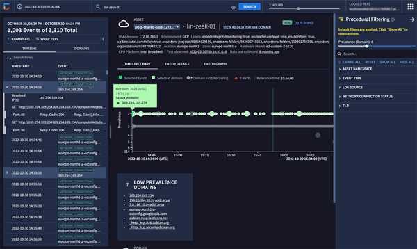 chronicle-dashboard
