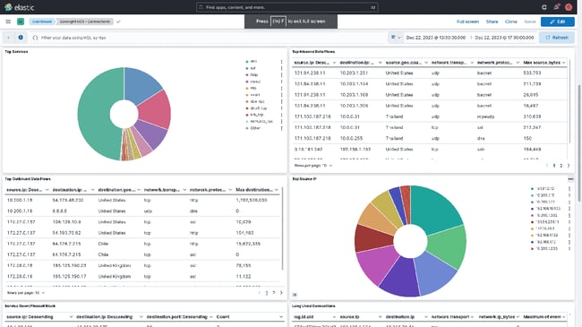 elastic-connections-dashboard