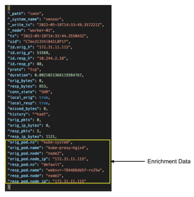 Enriching NDR Logs With Context Corelight