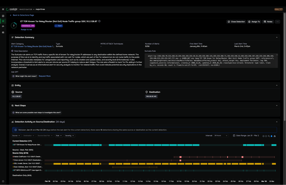 increase-soc-efficiency