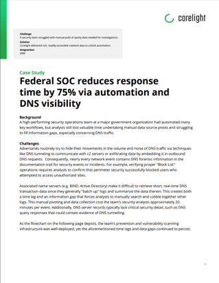 fed-dns-reduces-soc-by-75%
