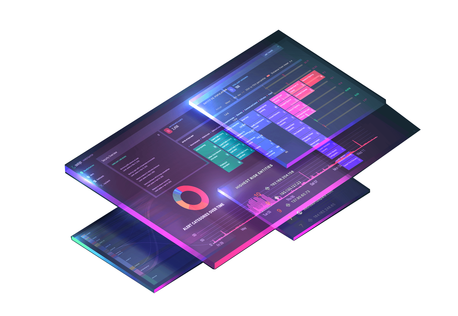 Corelight Corelight: Evidence-Based NDR and Threat Hunting Platform
