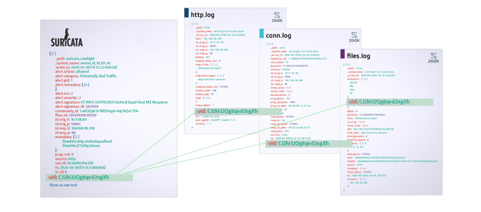 logs-connected-analytics