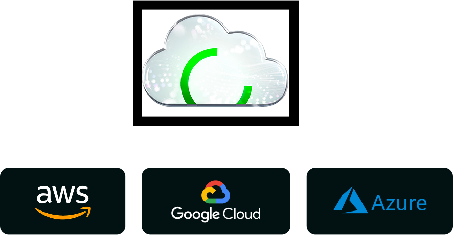 multi-cloud-aws-gcp-azure
